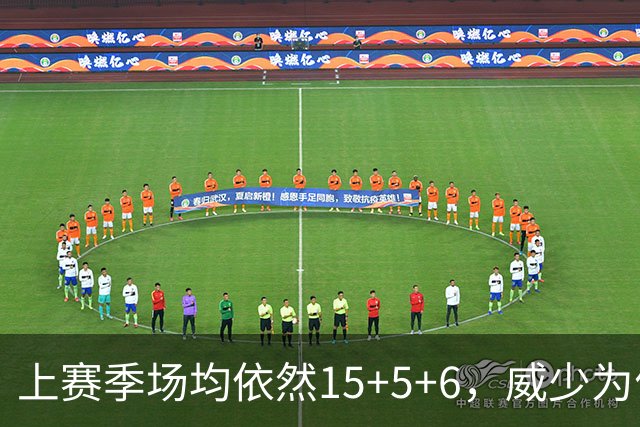 上赛季场均依然15+5+6，威少为何没人要了？